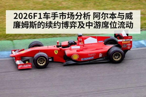 formula 1 race car track